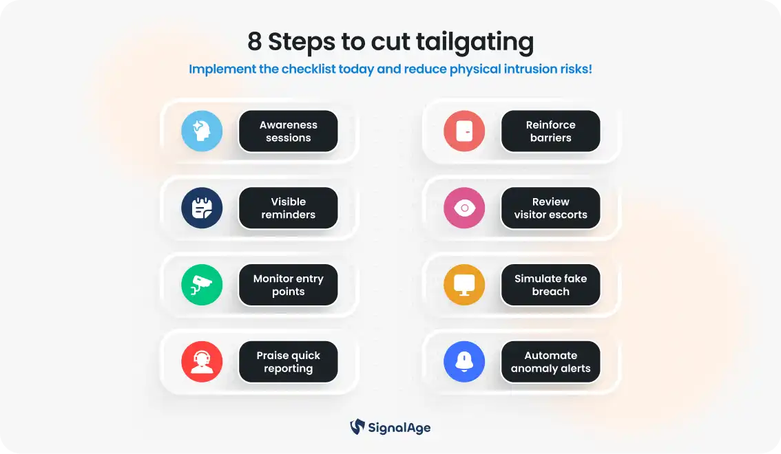 What Is Tailgating in Cyber Security?